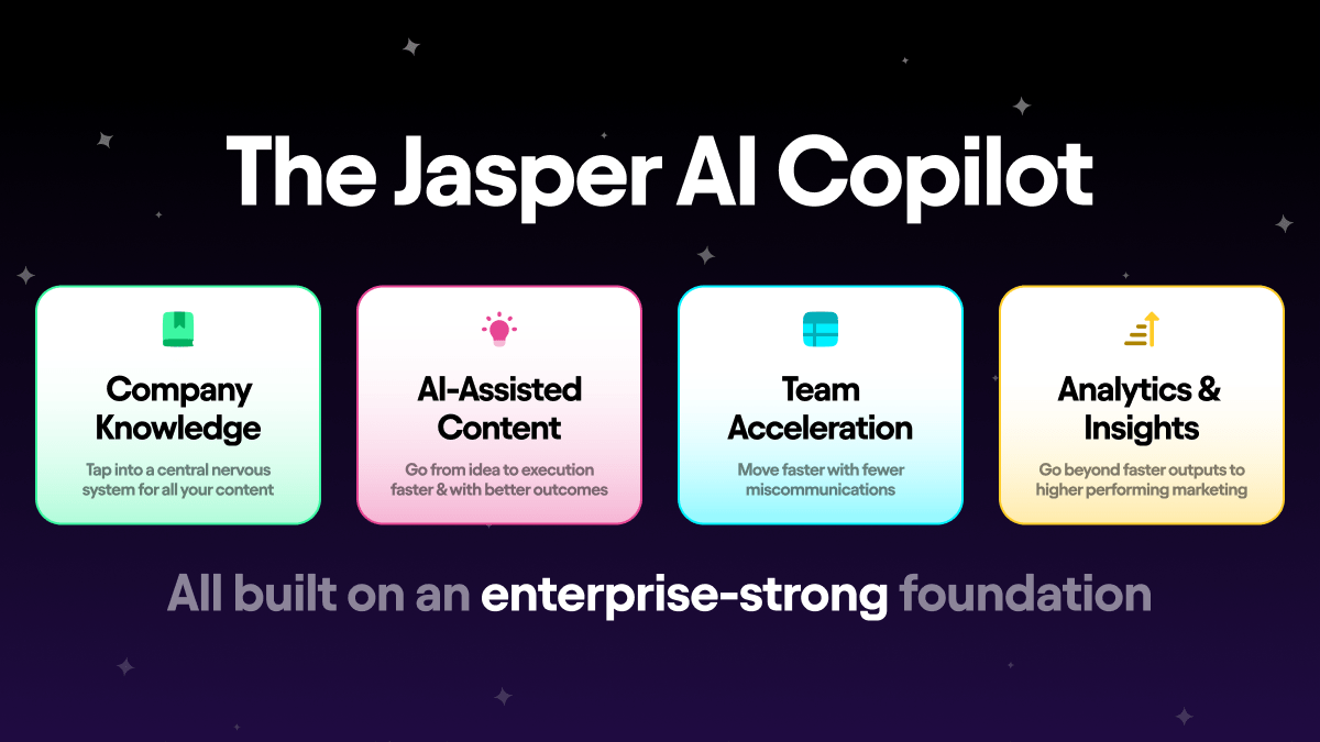 Jasper AI