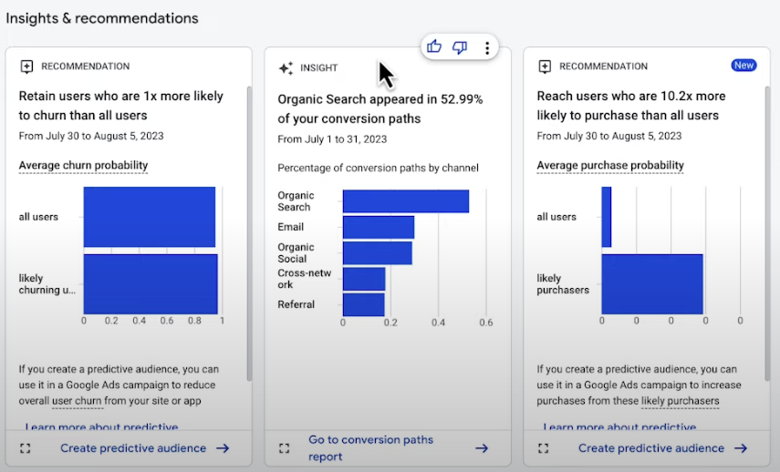 Google Analytics AI Insights 